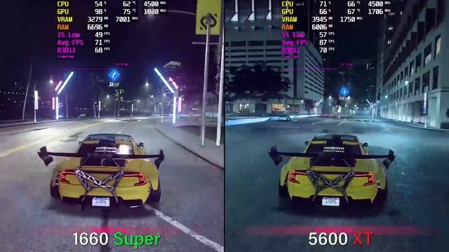 RX 5600 XT vs. GTX 1660 Super | Test in 9 Games смотреть онлайн