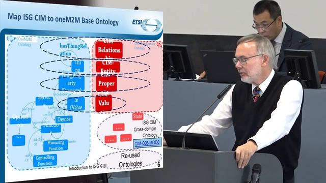 Cross-Domain Context Information Management for Smart Cities: using ETSI ISG CIM to Enhance oneM2M смотреть онлайн
