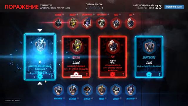 Overwatch-Обзор Райнхардта. смотреть онлайн
