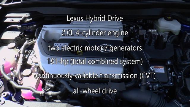 2019 Lexus UX 250h F SPORT Review - The Magic of Lexus смотреть онлайн