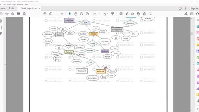 DBMS Project on Hospital Management System смотреть онлайн