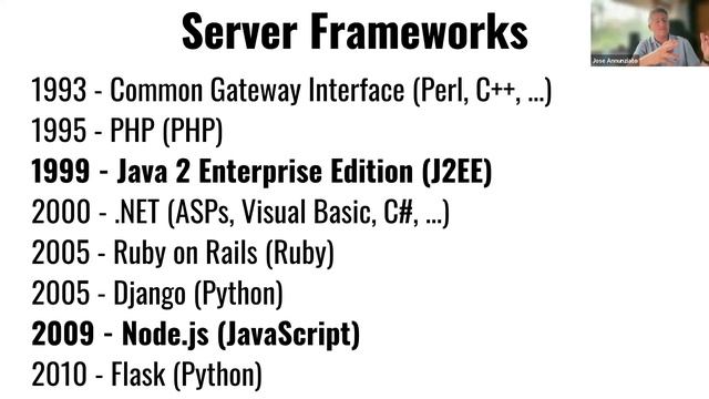 What is the Internet? What is the World Wide Web? смотреть онлайн