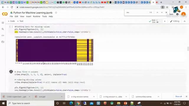 Python for Machine Learning смотреть онлайн