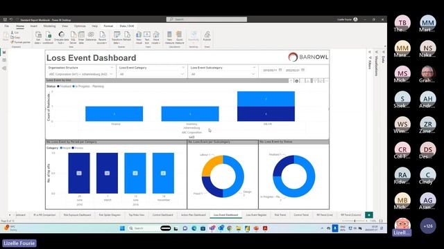 Spotlight Session BarnOwl Power BI and SSRS Report Packs смотреть онлайн