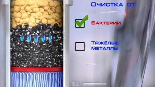 Сменная кассета "Барьер Ультра" смотреть онлайн