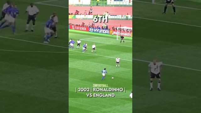 Best free kicks According to Chat GPT￼￼￼ смотреть онлайн