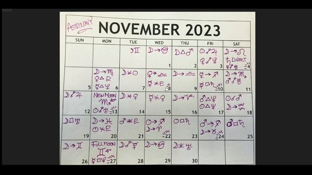 LIBRA! "MONEY IS A FOCUS THIS MONTH! YOU ARE WORTHY OF IT!" HOROSCOPE NOVEMBER 2023 смотреть онлайн