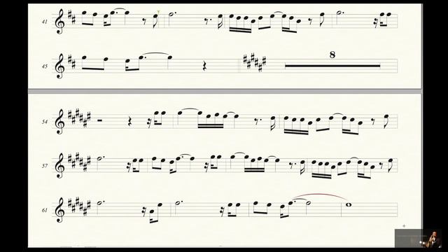 Air Supply - Without You - Solo Alto Sax Sheet Music - Original Key смотреть онлайн