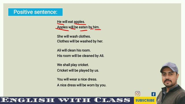 Active and Passive Voice | Future Simple Tense | English with Class смотреть онлайн