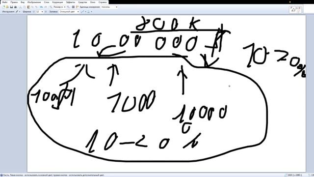 ВСЁ СКАМ - ВСЁ ПИРАМИДА! ПОЧЕМУ ТЫ НИКОГДА НЕ ЗАРАБОТАЕШЬ НА КРИПТЕ ИЛИ ФОНДЕ? КАК НАС РАЗВОДЯТ?