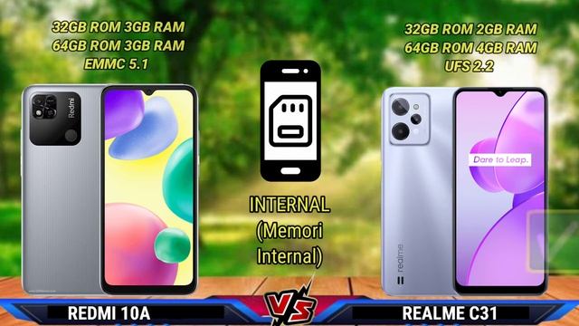 Xiaomi Redmi 10A vs Realme C31 #xiaomi #redmi #xiaomiredmi10a #realme #realmec31 смотреть онлайн