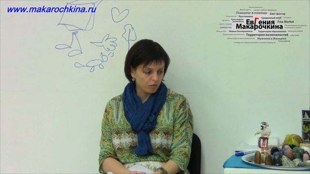 Евгения Макарочкина. Публичная лекция по ресурсным практикам. Откуда можно брать ресурсы смотреть онлайн