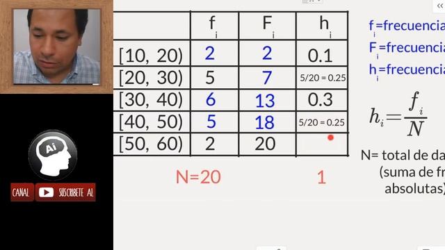 Como completar e interpretar una tabla de frecuencia смотреть онлайн