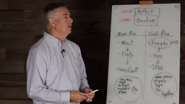 How to teach the Perfect/Broken Session 3 смотреть онлайн