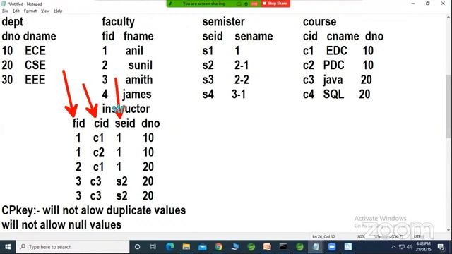 Composite Primary Key Constraint-12 смотреть онлайн
