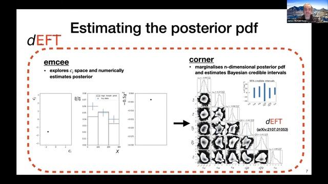 PyHEP 2021: dEFT - a pure Python tool for constraining the SMEFT with differential cross sections смотреть онлайн