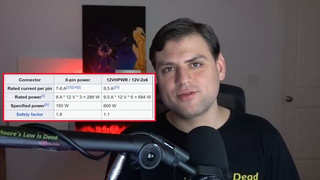Nvidia RTX 5000 PCIe 6.0 Leak | XBOX Business Analysis | Intel Battlemage Update смотреть онлайн