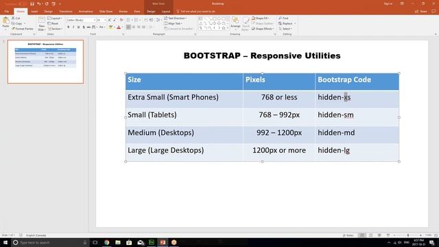 How to Use Bootstrap Hidden Class to Hide HTML Content by Device Size смотреть онлайн
