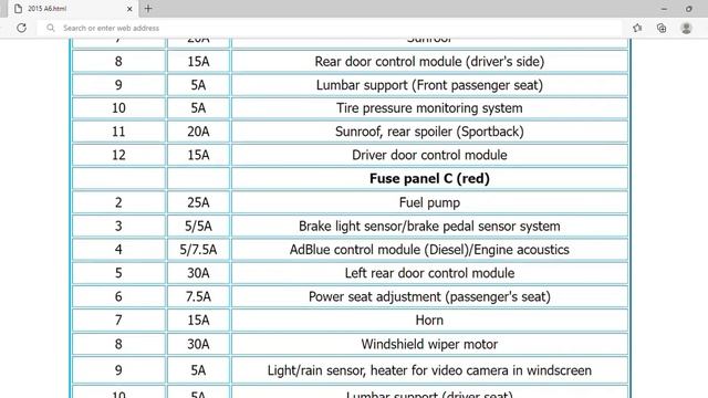 2015 Audi A6 Fuse Box Info | Fuses | Location | Diagrams | Layout смотреть онлайн