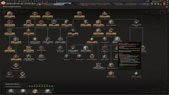 ПЕРСИДСКАЯ ИМПЕРИЯ! HOI4: NNF смотреть онлайн