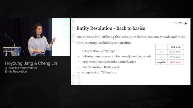A Flexible Framework for Entity Resolution | Hoyoung Jang & Cheng Lin смотреть онлайн