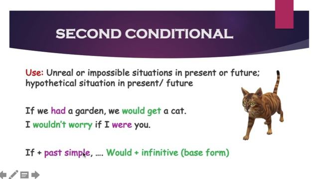 ALL CONDITIONALS | 0,1,2,3 and MIXED CONDITIONALS - English Grammar | if.... смотреть онлайн