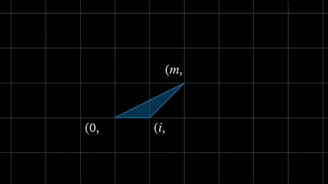 All Primitive Triangles have an Area of 1/2 смотреть онлайн