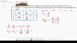 ОГЭ 2022 Математика Задача 21 Задача на среднюю скорость 36 вариантов Ященко