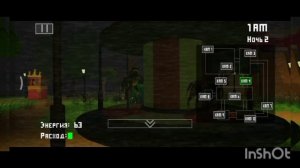 пять ночей с помни!