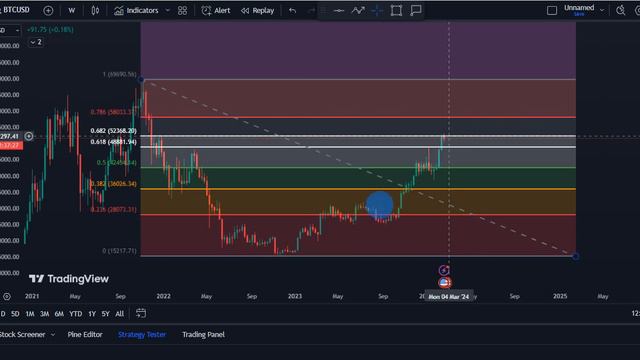 My New STELLAR XLM Price Prediction for 2024/2025 смотреть онлайн