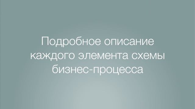 Как мы создавали iOS приложение смотреть онлайн
