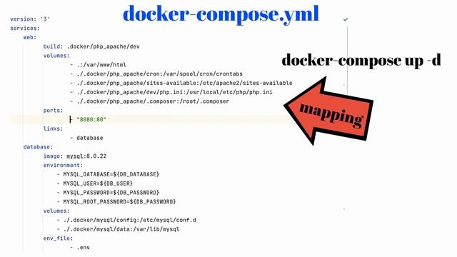 How to use Docker Compose and Docker Containers?? смотреть онлайн