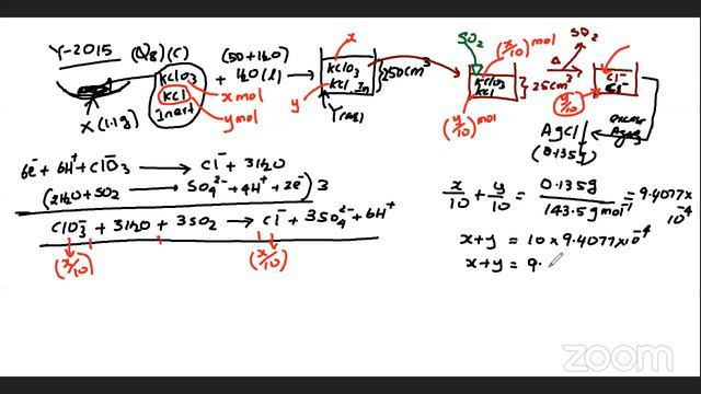 Aki Online Classes - Chemistry Class 13 (15-05-2020) смотреть онлайн