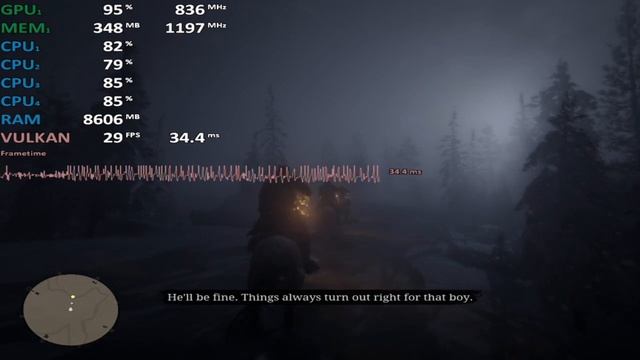 AMD A8-9600 Radeon R7 (GCN 1.2) Test Red Dead Redemption 2 смотреть онлайн