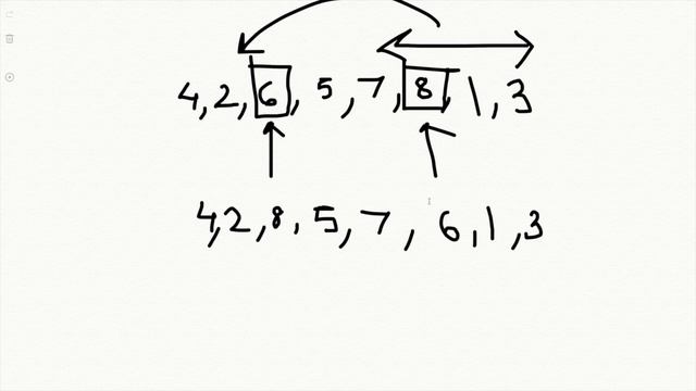 LeetCode in JavaScript - Sort Array By Parity смотреть онлайн