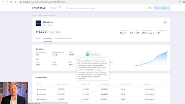 Новый сервис для инвестора. Обзор Snowball-Income. Дивидендный календарь и ребалансировка портфеля