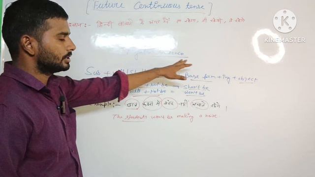 grammar series Future Continuous Tense||English grammar смотреть онлайн