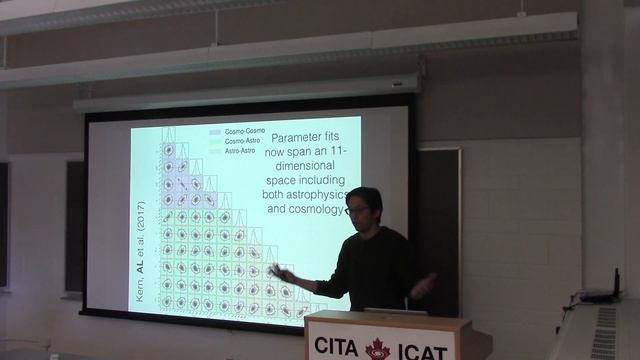 CITA 863: Machine Learning Possibilities in 21cm Cosmology смотреть онлайн