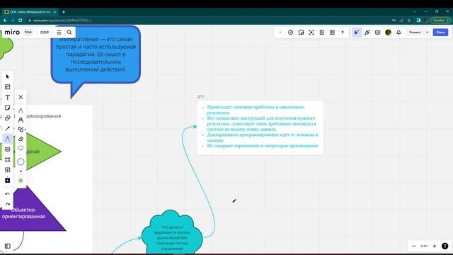 Поговорим о методологии программирования, парадигмах, жизненном цикле ПО смотреть онлайн