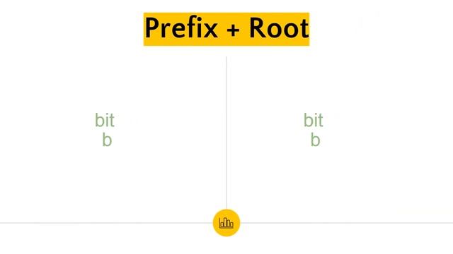 Understanding Computer Storage смотреть онлайн