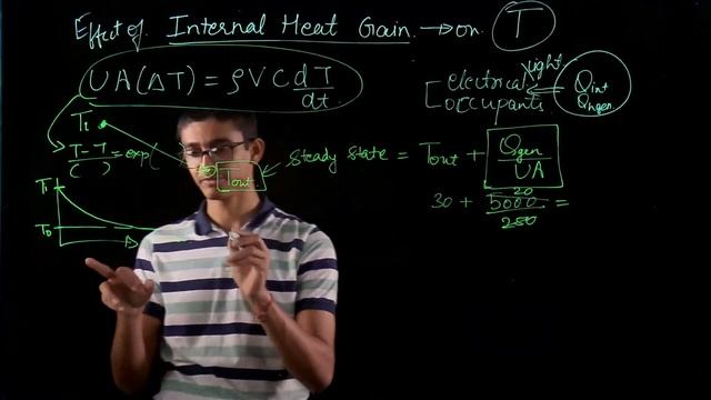 How does Internal Heat Gain affect the Temperature change and Heat Transfer in Building Lumped Mass смотреть онлайн