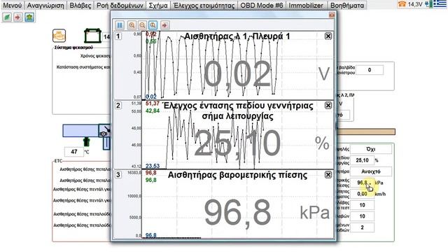 ScanDoc Compact διάγνωση σε FORD FUSION смотреть онлайн