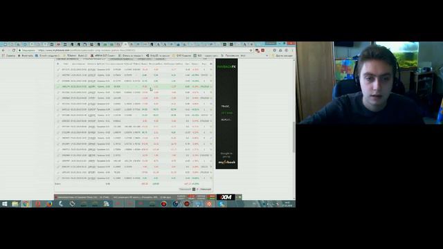 Владислав Самородов. Управление активами 27 февраля 2018 г. смотреть онлайн