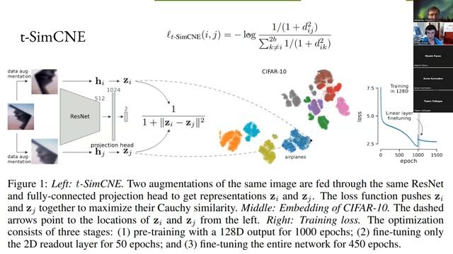 Дмитрий Кобак «Contrastive and neighbor embedding methods for data visualization» смотреть онлайн