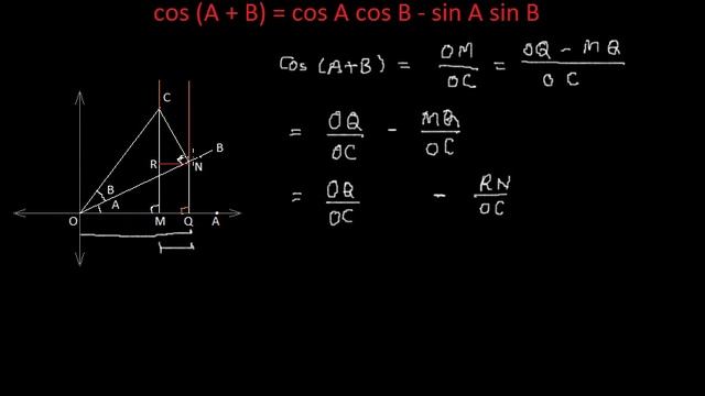 Trigonometry : proof : cos (A + B) = cos A cos B - sin A sin B : Derivation смотреть онлайн