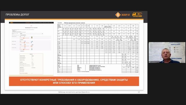 Правовое регулирование перевозки опасных грузов в 2022 году смотреть онлайн