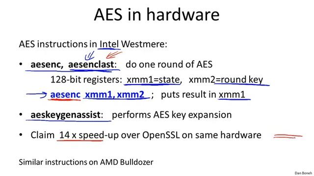 3 5 2The AES block cipher 14 min 002 смотреть онлайн