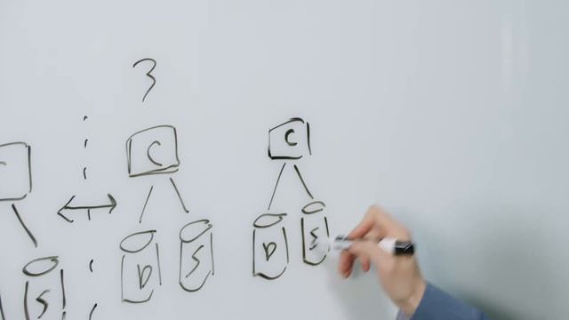 Core Concepts: High Availability & Resiliency in Cloud vs. On-premises смотреть онлайн