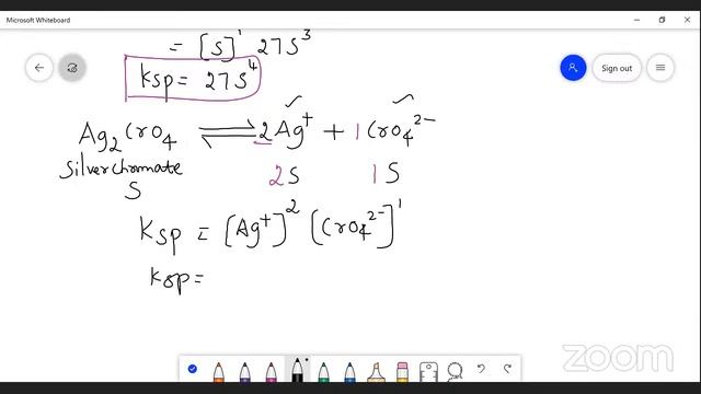 XII -CHEMISTRY -IONIC EQUILIBRIUM смотреть онлайн