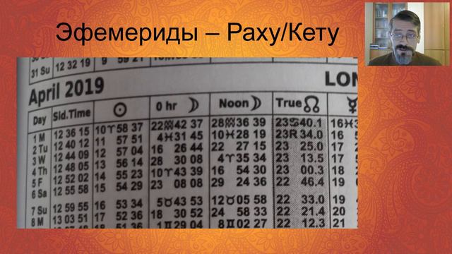 06.04.2019 - Беседы о БПХШ. Построение карты вручную смотреть онлайн